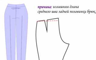 Как заделать дырку на джинсах на коленке – видео и фото