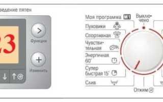 Время стирки в стиральной машине