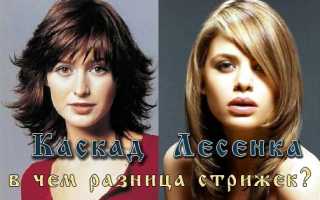 Стрижка каскад, как у Дженнифер Энистон и не только