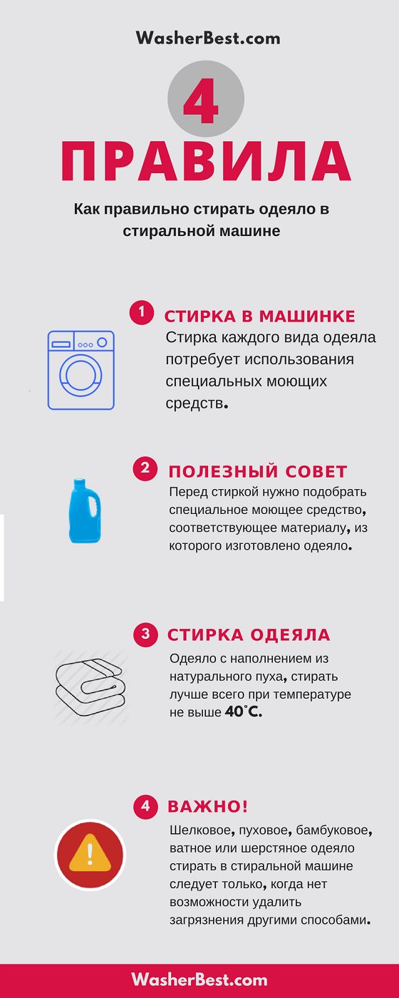 Как постирать одеяло в стиральной машине автомат: выбор правильного режима стирки, лучшая температура