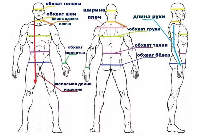 Косоворотка для мальчика: выкройка быстро с фото