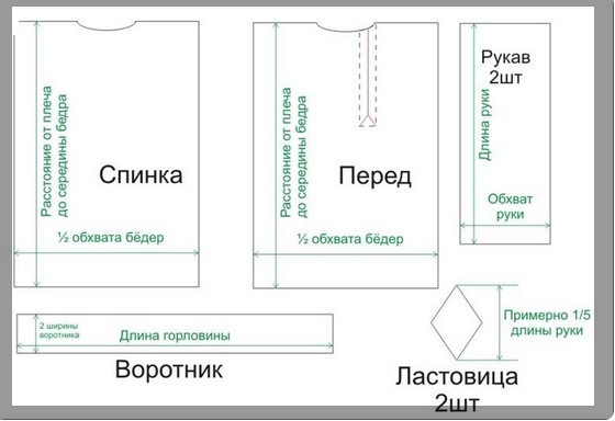 Косоворотка для мальчика: выкройка быстро с фото