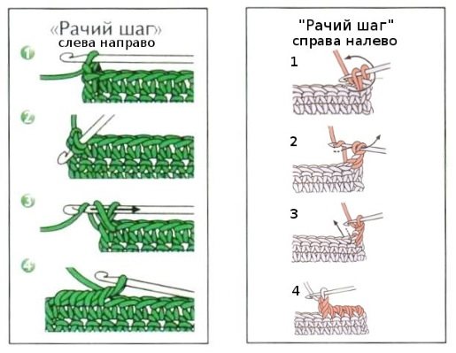 Платья крючком для женщин. Схемы и описание, модели