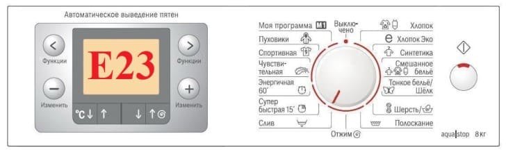 сименс